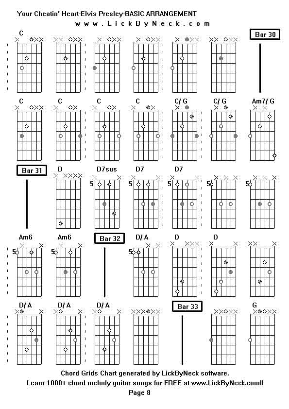 Chord Grids Chart of chord melody fingerstyle guitar song-Your Cheatin' Heart-Elvis Presley-BASIC ARRANGEMENT,generated by LickByNeck software.